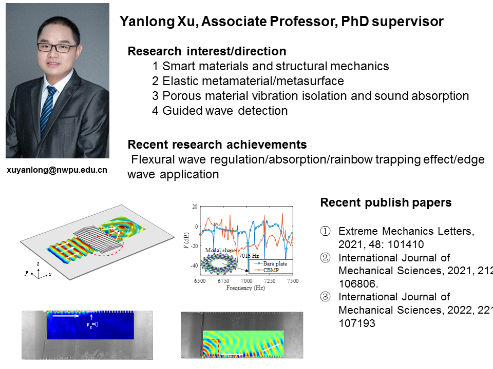 Yanlong xu 